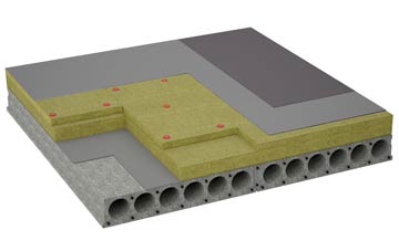 considerations of Wambrook flat roofing insulation